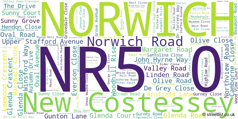 A word cloud for the NR5 0 postcode